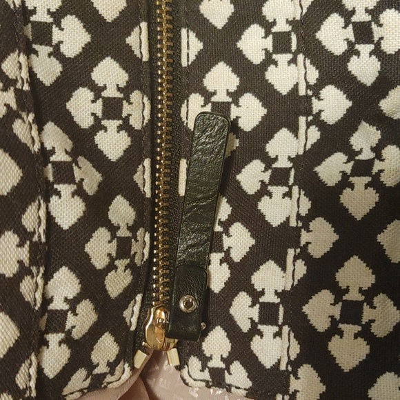 Kate Spade - Picture 3 of 9